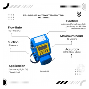 FC-ACM-25 Automated Control